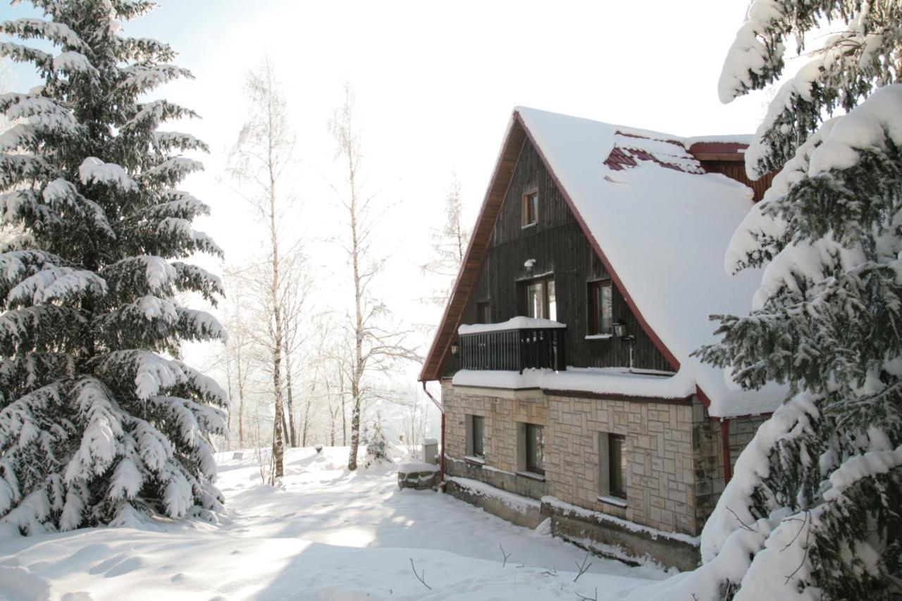 Czajka Bed and Breakfast Szklarska Poręba Eksteriør billede